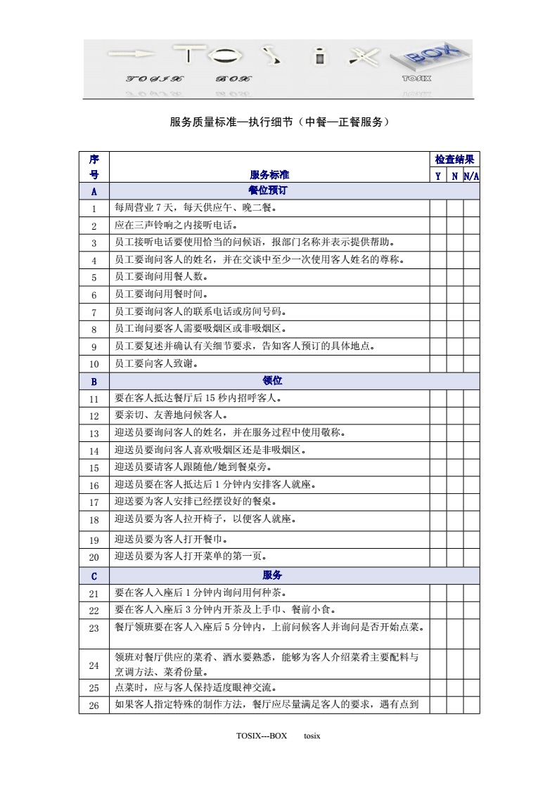 中餐正餐服务质量检查表